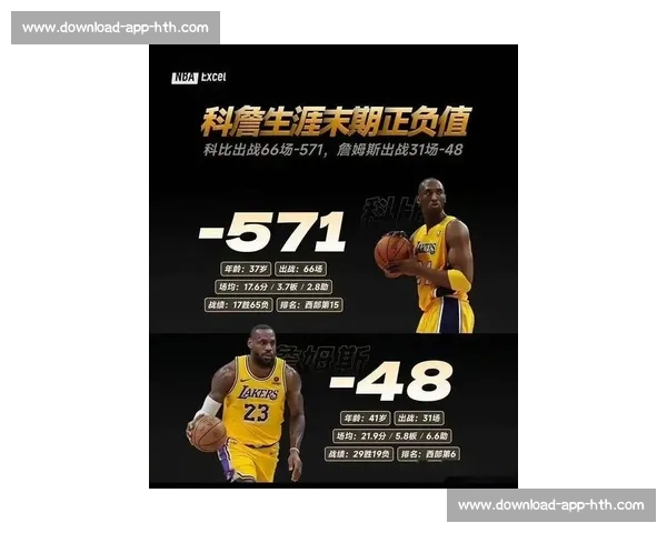 詹姆斯官宣退役时间！28 城巡演致敬科比，4 万分传奇终章开启