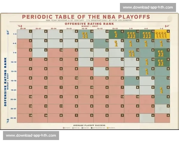NBA季后赛历史经典时刻回顾_20260526125412 NBA季后赛历史经典时刻回顾_20260526125412